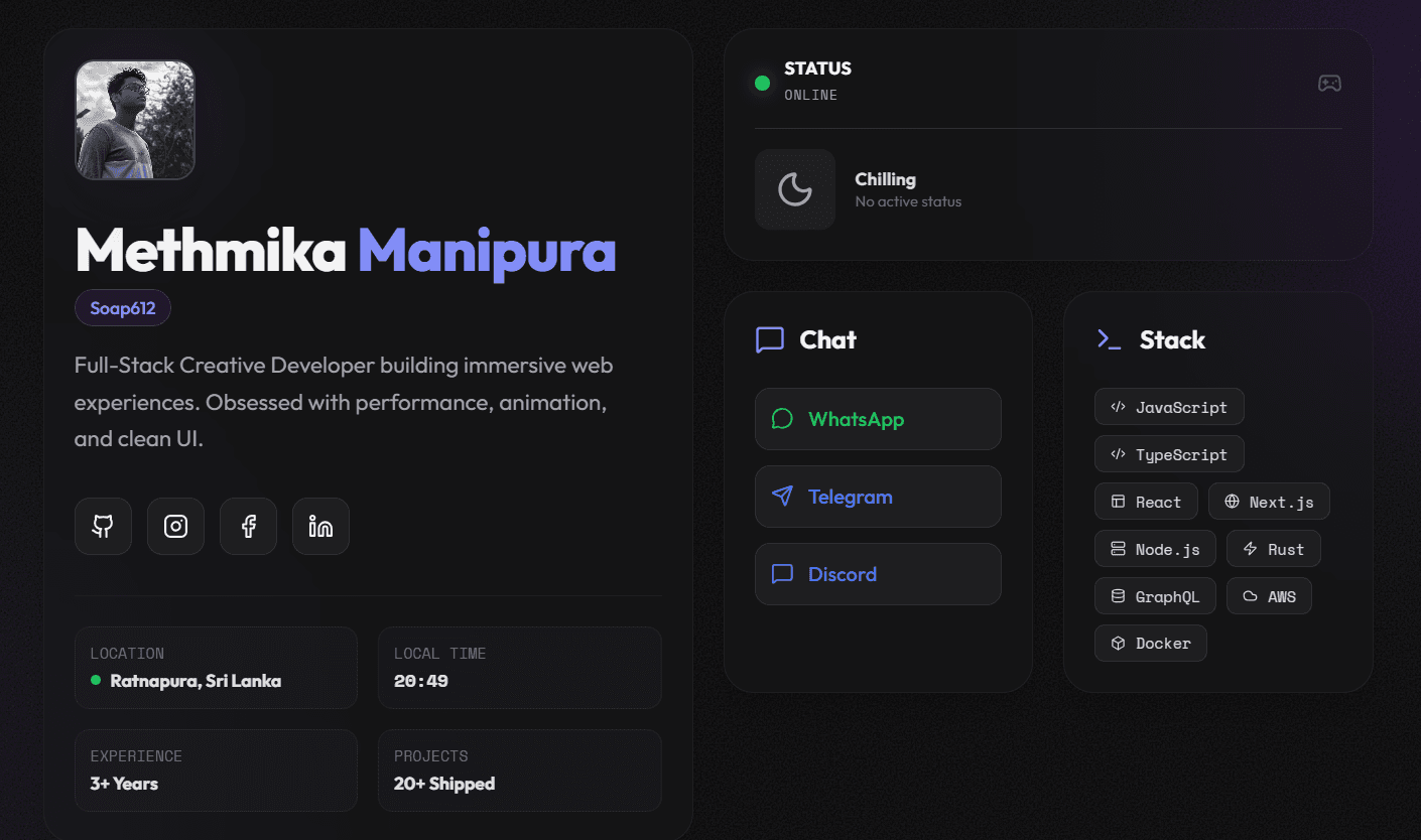 Methmika Manipura Portfolio